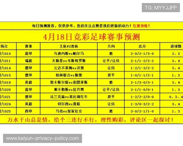 大型体育赛事波胆的比分分析避坑指南 大型体育赛事波胆的比分分析避坑指南